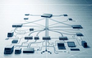 what type of computer network